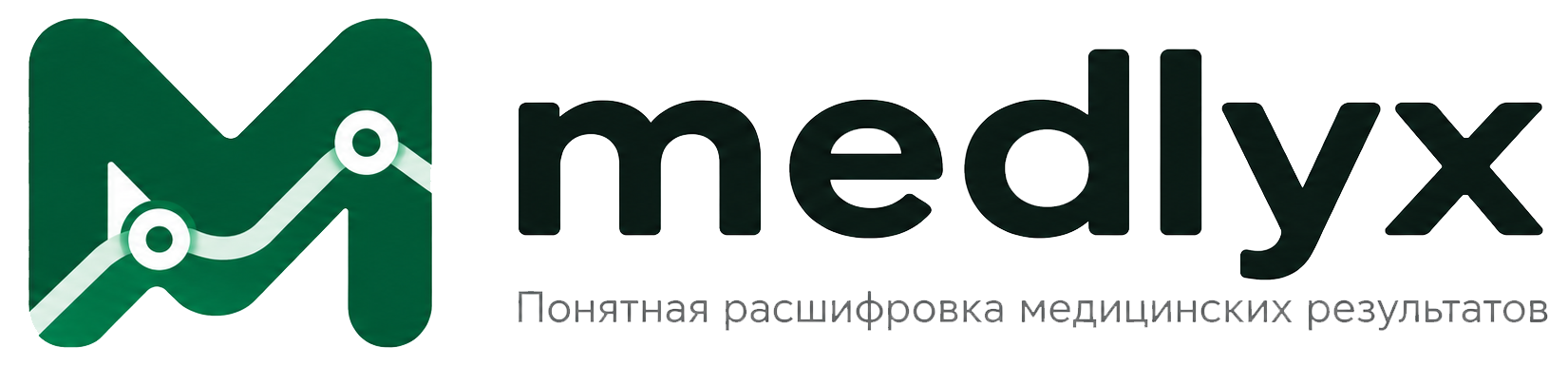 Medlyx
